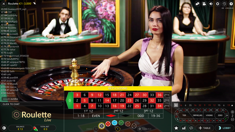 Maîtriser le Blackjack en ligne : du mode Démo au cashback gagnant