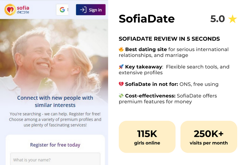 SofiaDate Testimonial: Functions, Rates, and Individual Responses Explained
