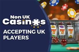 Exploring Non-UK Gambling Sites A Comprehensive Guide